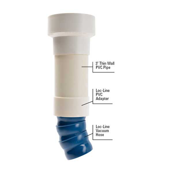 PVC 管路真空适配器(application-vacuum-adapter-pvc)