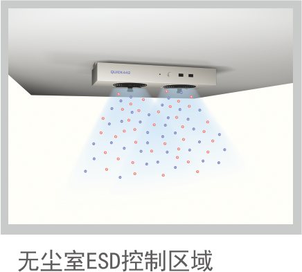 447 离子风机