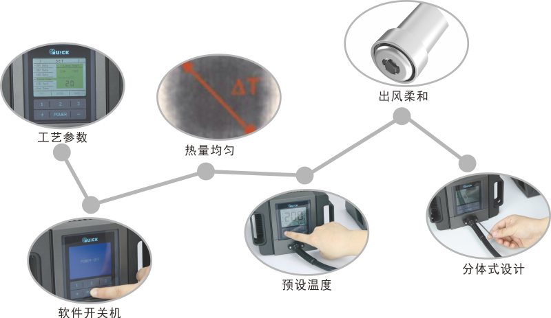 TR1350 智能热风拆焊台