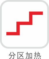 TR1300A 智能热风拆焊台