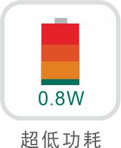 TR1350 智能热风拆焊台