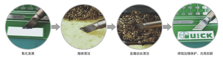 QUICK 快克焊咀系列