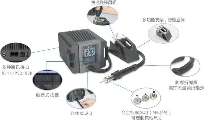 TR1300 智能热风拆焊台