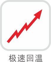 TS2300D 智能无铅焊台
