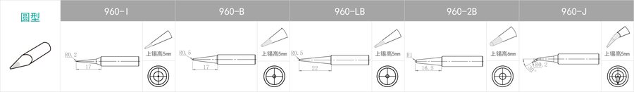 QUICK 快克焊咀系列