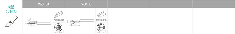 QUICK 快克焊咀系列