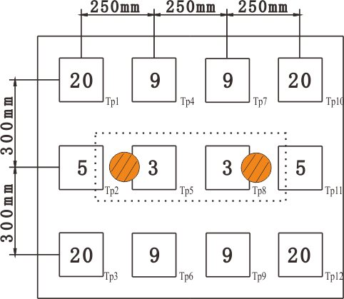 442-2 离子风机