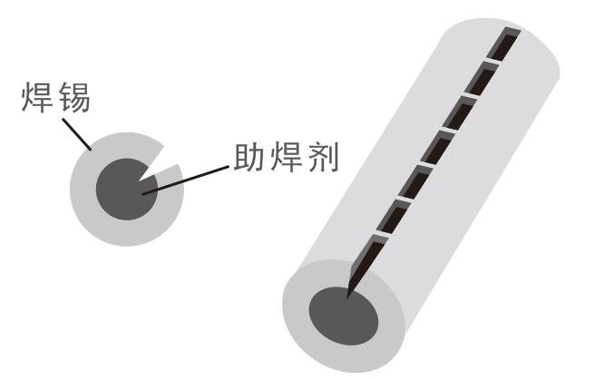300B破锡机