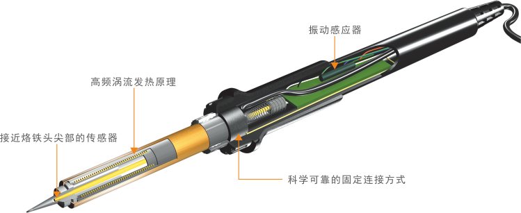 203D 智能无铅焊台