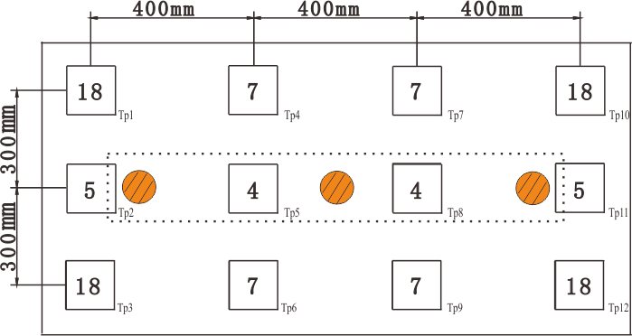 442-3 离子风机
