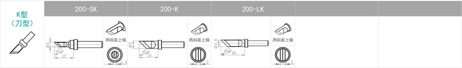 QUICK 快克焊咀系列