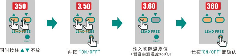 203D 智能无铅焊台