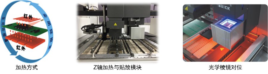 R35 红外型BGA返修系统