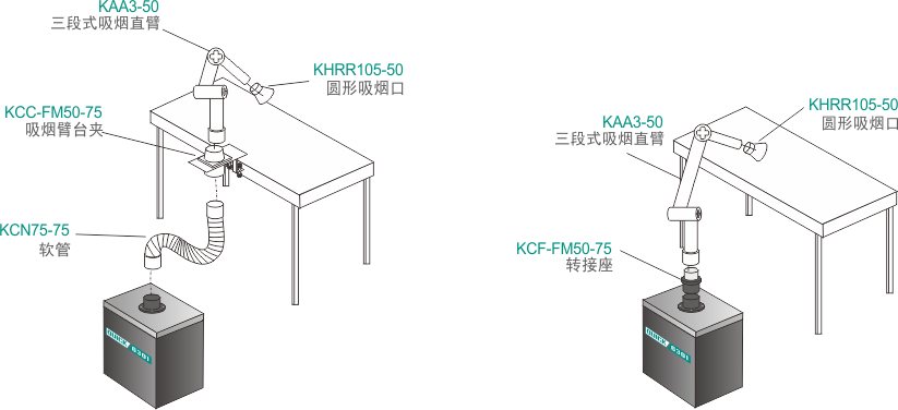 6601烟雾净化过滤系统