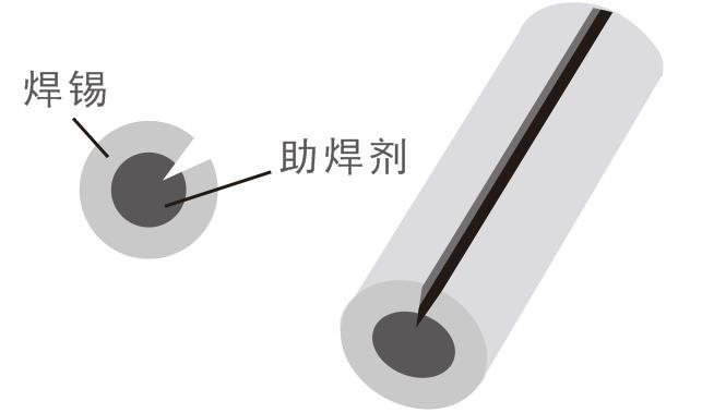 300A破锡机